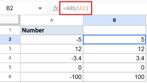 ABS Function in Google Sheets (3 Easy Examples)