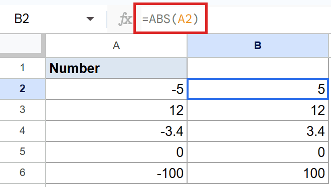Google Sheets ABS function example: formula =ABS(A2) in B2, input -5, output 5.