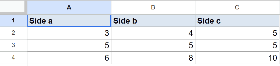 Google Sheet with headers Side a, b, c and three rows of triangle side lengths data.