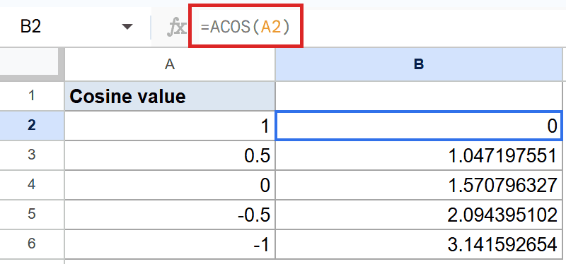 Google Sheets: Cell B2 with formula =ACOS(A2) and result 0.