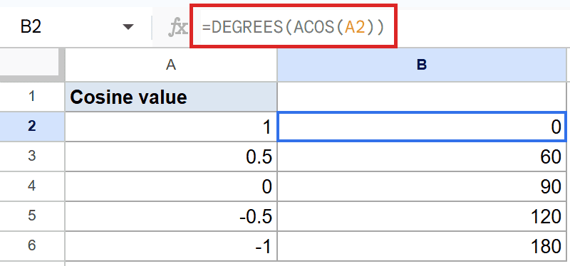 Google Sheets: `=DEGREES(ACOS(A2))` formula in B2 converts A2's cosine value to degrees.
