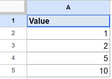 Google Sheet showing ACOSH tutorial Example 2 dataset: "Value", 1, 2, 5, 10.