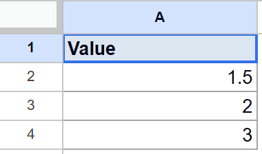 Google Sheet: "Value" in A1, and dataset 1.5, 2, 3 in cells A2-A4.