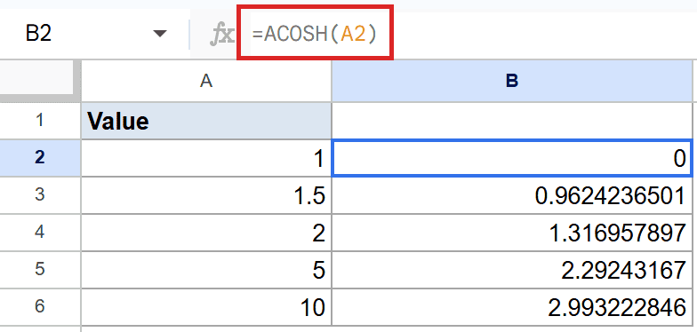 Google Sheets shows =ACOSH(A2) formula in B2, producing 0, for input value 1.