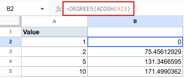 Google Sheets: Formula `=DEGREES(ACOSH(A2))` highlighted in B2, showing result 0.