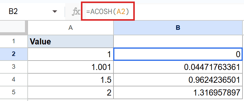 Google Sheets: B2 selected, formula bar shows =ACOSH(A2), cell B2 displays 0.