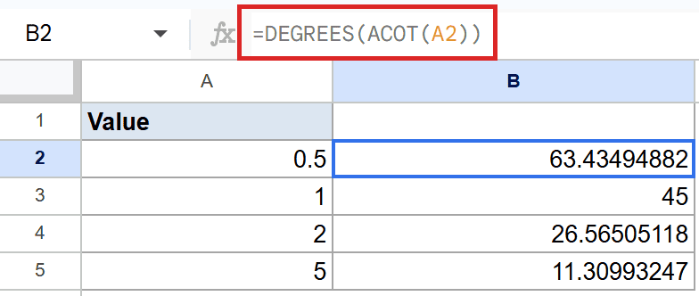 Google Sheets B2 displays =DEGREES(ACOT(A2)) returning 63.43494882.