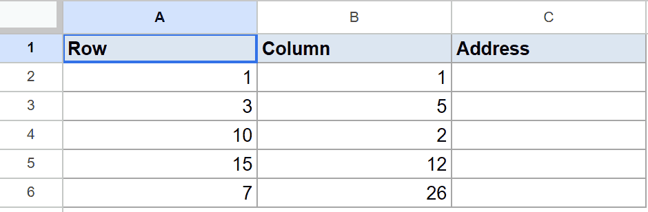 Google Sheets dataset for ADDRESS function: 'Row' and 'Column' numbers entered, 'Address' column blank.