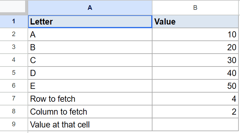 Google Sheets dataset for ADDRESS function with Letter/Value columns, row 4, column 2 specified.