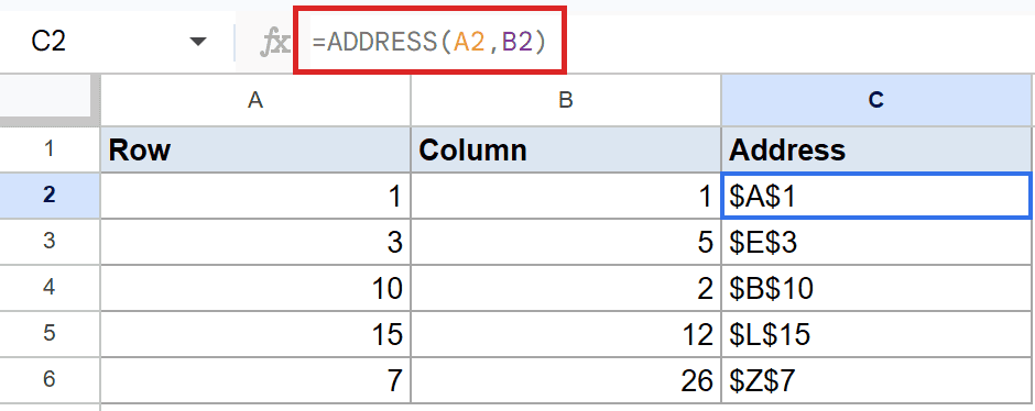 Google Sheets: Formula bar shows =ADDRESS(A2, B2); cell C2 displays $A$1.