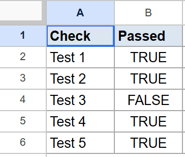Dataset showing five tests (Test 1-5) and their individual TRUE/FALSE passed status.