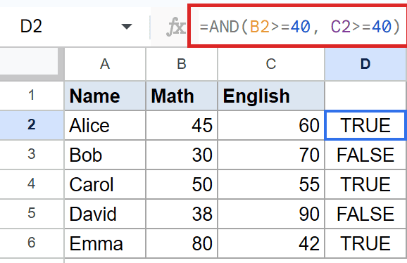 Google Sheets AND function example: `=AND(B2>=40, C2>=40)` in D2, showing TRUE/FALSE outcomes.