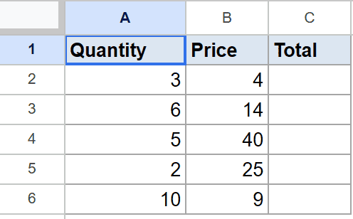 Google Sheet with 5 rows of Quantity and Price data, and an empty Total column.
