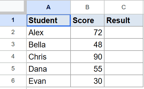 Google Sheet Example 3 dataset: Student names, scores, and empty Result column.