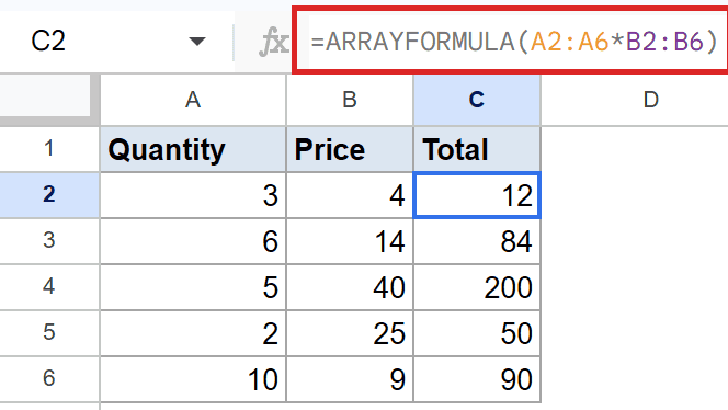 Google Sheets shows ARRAYFORMULA(A2:A6*B2:B6) in C2, calculating Total column values.