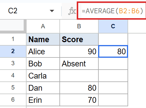 Google Sheets: Cell C2 displays 80, from the formula =AVERAGE(B2:B6) in the formula bar.