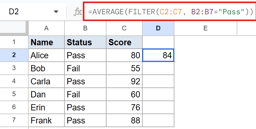 Google Sheets with AVERAGE(FILTER(C2:C7, B2:B7="Pass")) in D2, result 84.