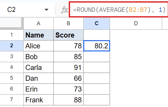 Google Sheets: Formula `=ROUND(AVERAGE(B2:B7), 1)` in formula bar; cell C2 shows 80.2.