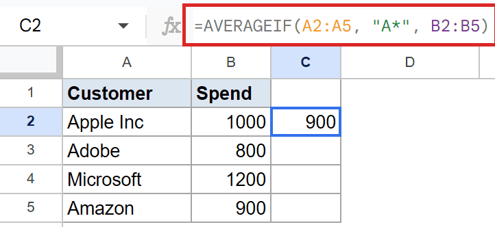 Google Sheets: C2 displays 900 from AVERAGEIF(A2:A5, "A*", B2:B5) formula.