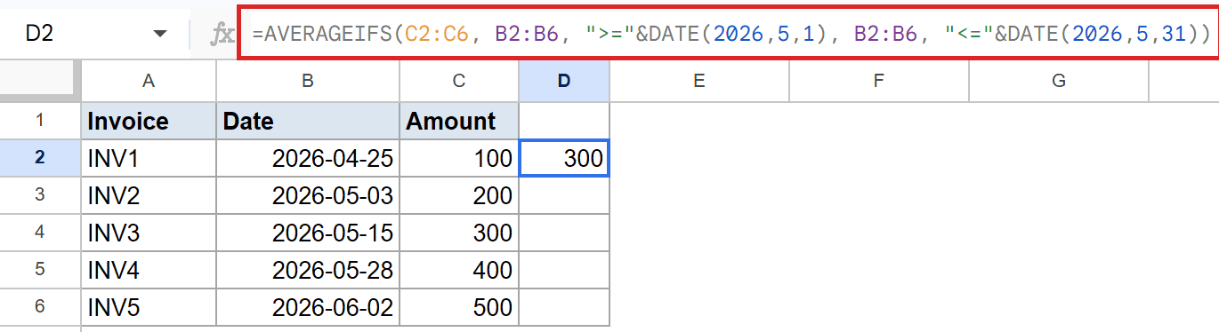 AVERAGEIFS formula in Google Sheets formula bar, result 300 in cell D2.