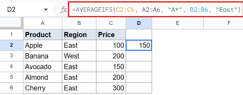 Google Sheets: D2 shows AVERAGEIFS formula averaging prices for 'A*' products in 'East' region.
