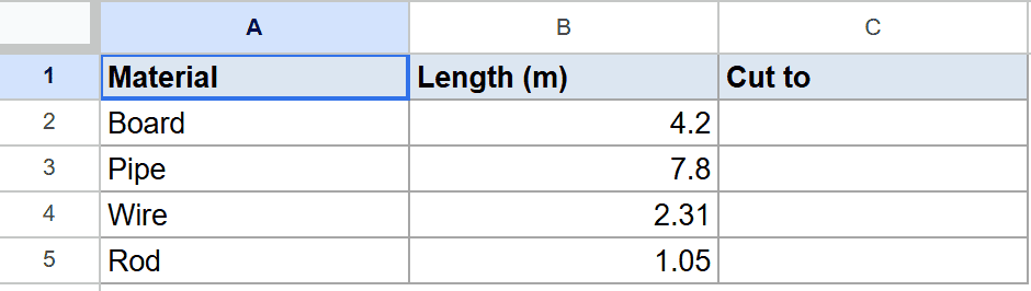 Google Sheet data with 'Material', 'Length (m)', and empty 'Cut to' columns.