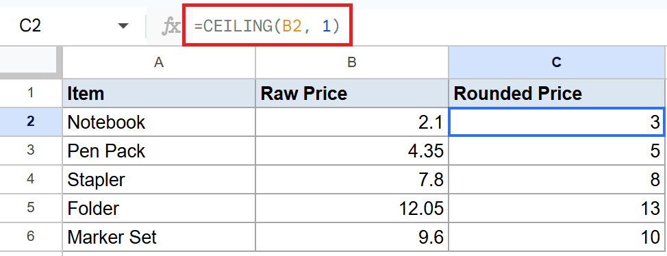 Google Sheets formula bar shows `=CEILING(B2, 1)` for cell C2, rounding 2.1 to 3.