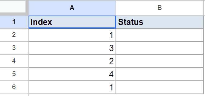 Google Sheet with 'Index' and 'Status' headers. Status has values 1, 3, 2, 4, 1.