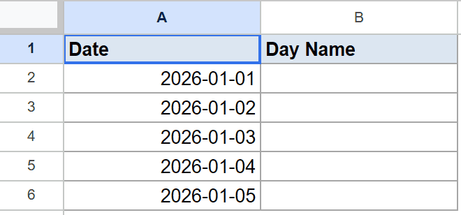 Google Sheets example 4 dataset: dates in A, empty day name column B.