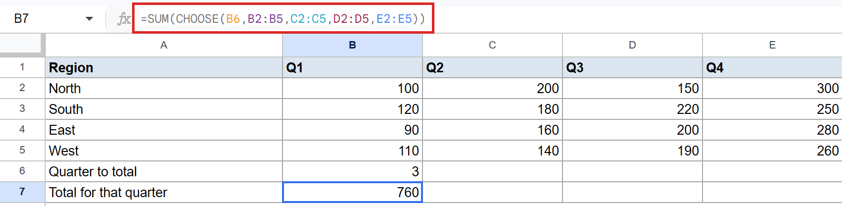 Google Sheets: B7 formula bar shows SUM(CHOOSE) function selecting Quarter 3 total.