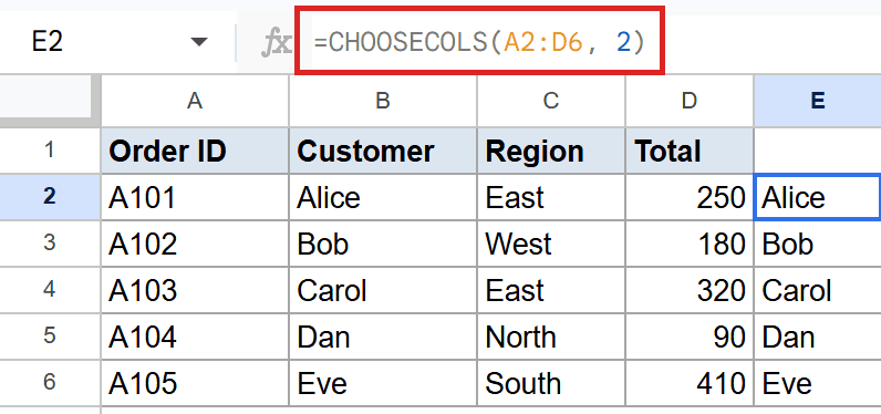 Google Sheets: `=CHOOSECOLS(A2:D6, 2)` in E2 extracts the Customer column.