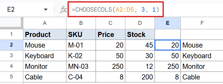 Google Sheets: CHOOSECOLS(A2:D5, 3, 1) in E2 displays Price and Product columns.