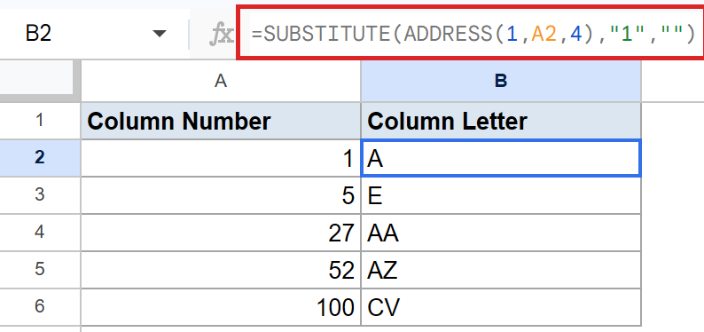 Sheets formula in B2: `=SUBSTITUTE(ADDRESS(1,A2,4),"1","")` converts column numbers to letters.