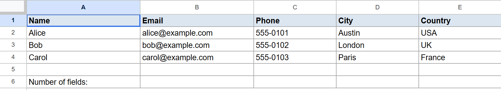 Dataset in Google Sheets with headers Name, Email, Phone, City, Country. "Number of fields" in A6.