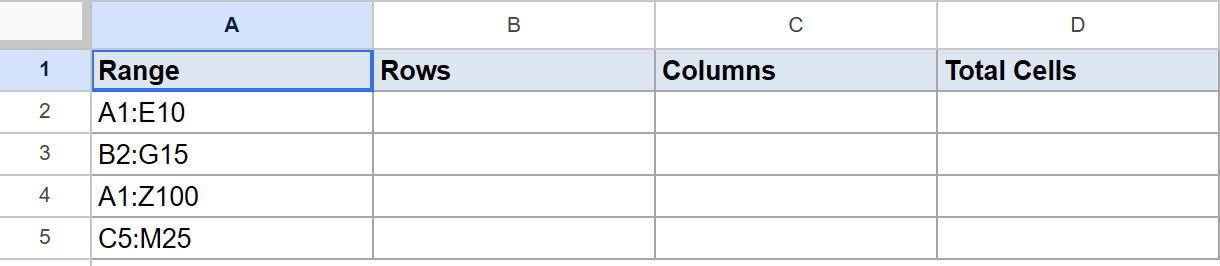 Google Sheet showing ranges in column A; "Rows", "Columns", "Total Cells" columns are empty.