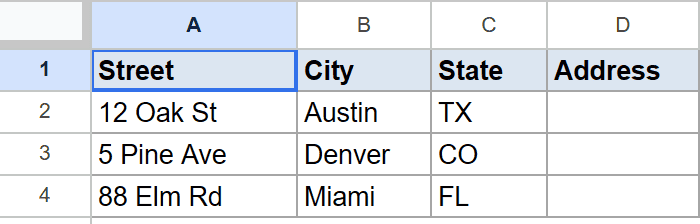 Google Sheet data for Street, City, State with empty Address column D.