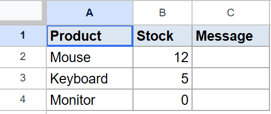 Google Sheets data with Product, Stock, and an empty Message column for CONCATENATE example.