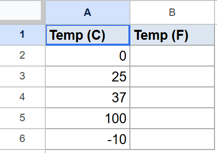 Google Sheet with Celsius temperatures in column A, and an empty 'Temp (F)' column.