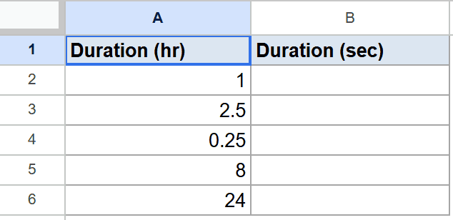 Google Sheets: data for "Duration (hr)", column "Duration (sec)" is blank.
