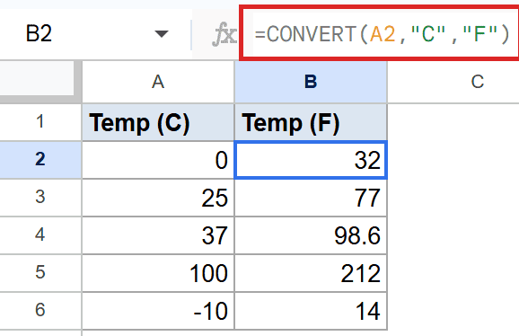 CONVERT(A2, "C", "F") formula in Google Sheets B2 converts Celsius to Fahrenheit.