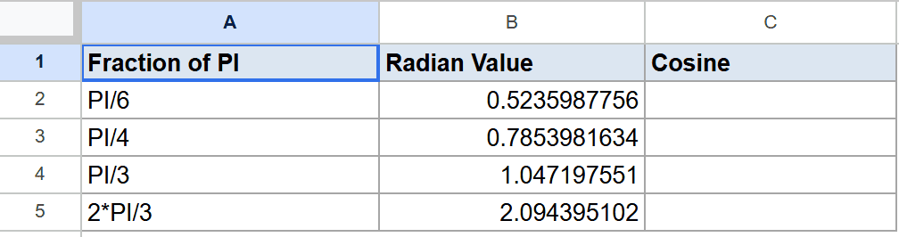 Google Sheet with "Fraction of PI" and "Radian Value" data; "Cosine" column is blank.