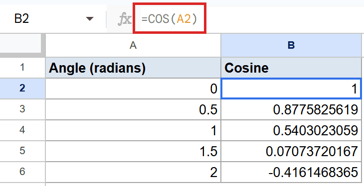 Google Sheets: Formula `=COS(A2)` in B2 calculates cosine of angle in radians.