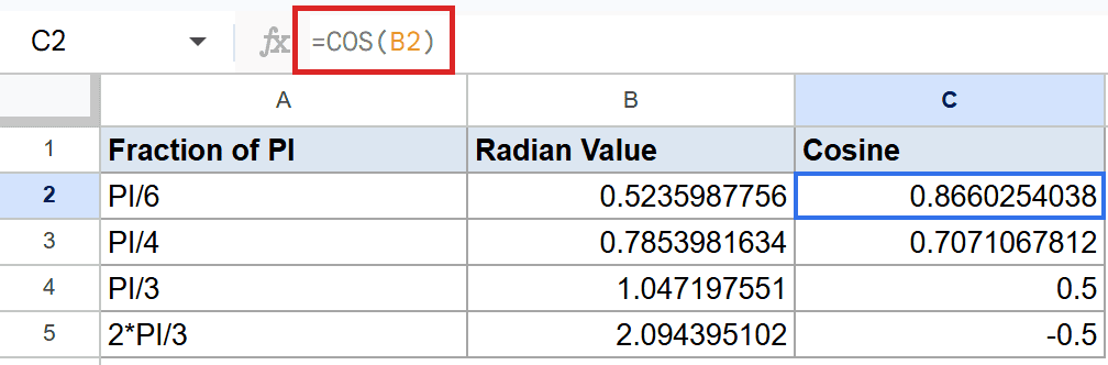 Google Sheets: Cell C2's formula bar shows =COS(B2) for cosine calculation.