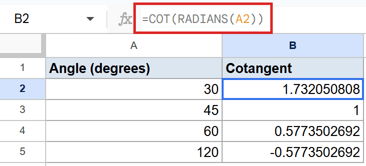 Google Sheets: formula `=COT(RADIANS(A2))` in B2 calculates cotangent from A2.