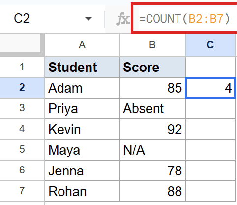Google Sheets: formula `=COUNT(B2:B7)` displayed in formula bar, yielding 4 in cell C2.