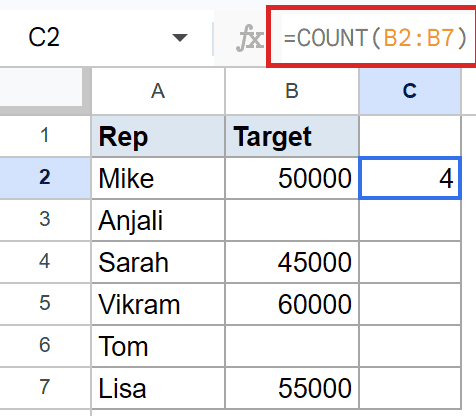 Google Sheets: Formula `=COUNT(B2:B7)` in C2 returns 4, counting numeric values.