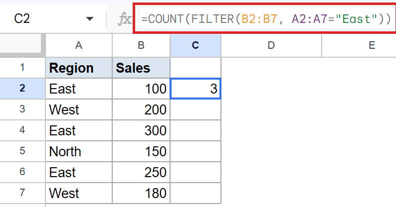 Formula `=COUNT(FILTER(B2:B7, A2:A7="East"))` in C2 counts 3 "East" sales values.