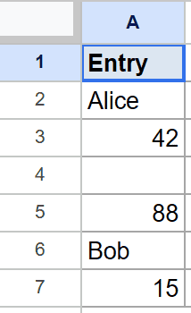Google Sheet dataset for COUNTA: Column A has names, B has numbers, with many blanks.