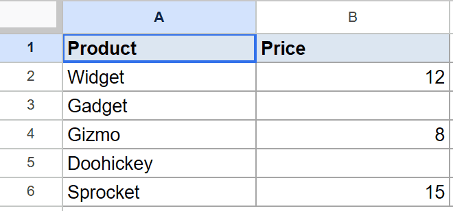 Google Sheet showing 'Product' and 'Price' columns; cells B3 and B5 are empty.