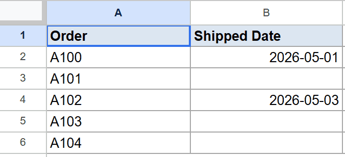 Google Sheet showing Order IDs and a "Shipped Date" column with three empty cells.
